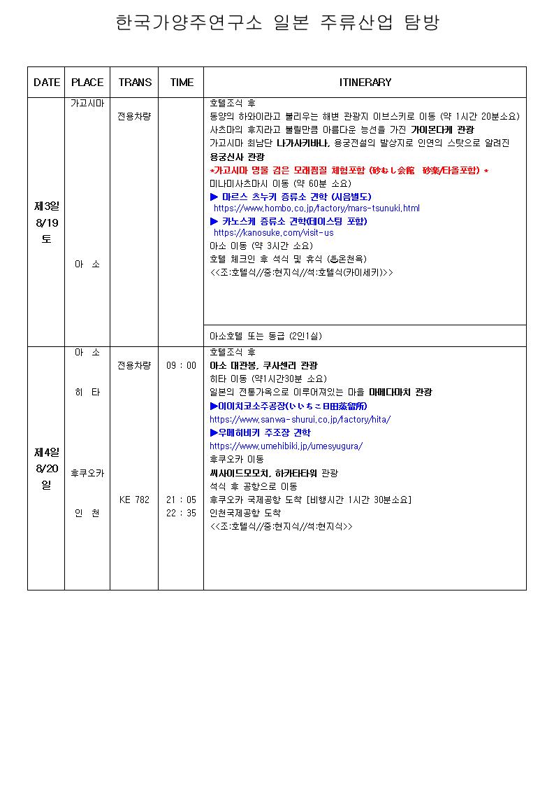 2023년 8월 17일 가양주연구소 주조 탐방 4일_0002.jpg