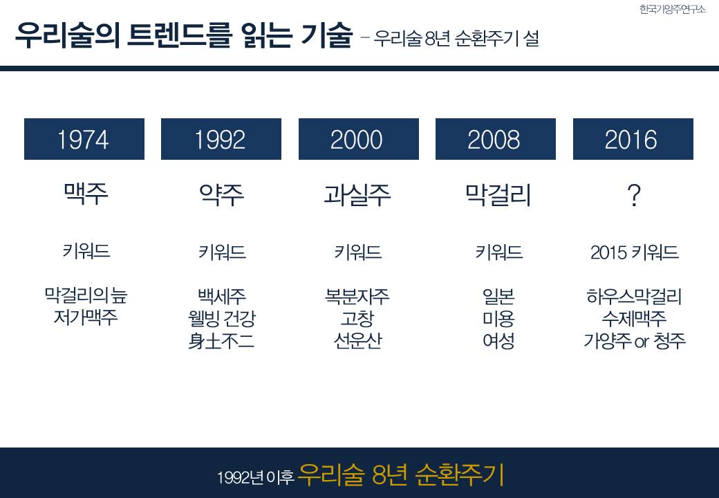 슬라이드27.JPG