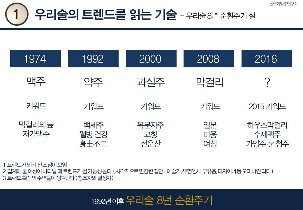 슬라이드4.JPG