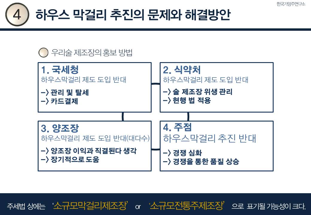 슬라이드20.JPG