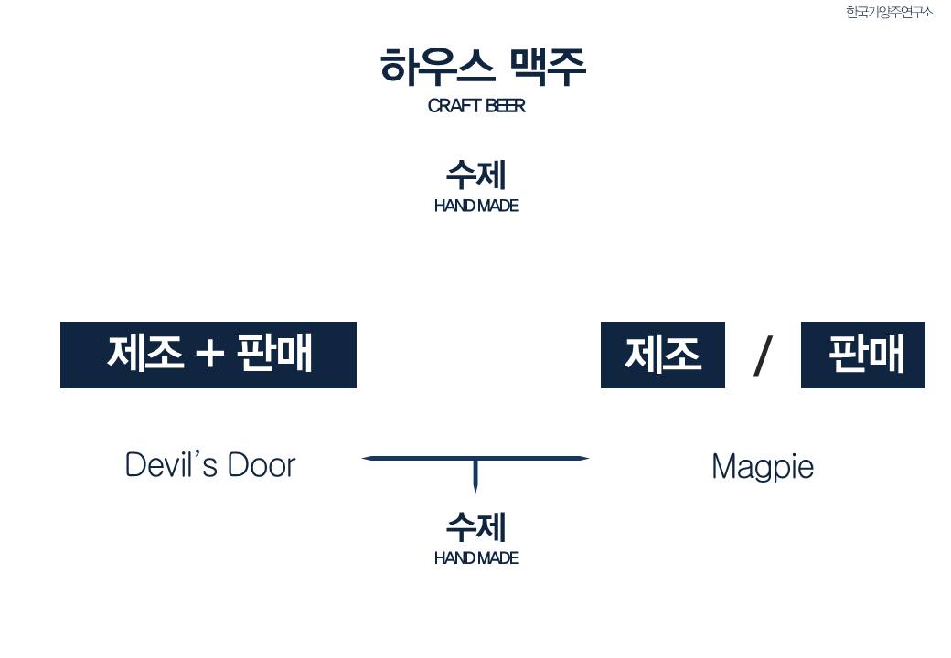 슬라이드16.JPG