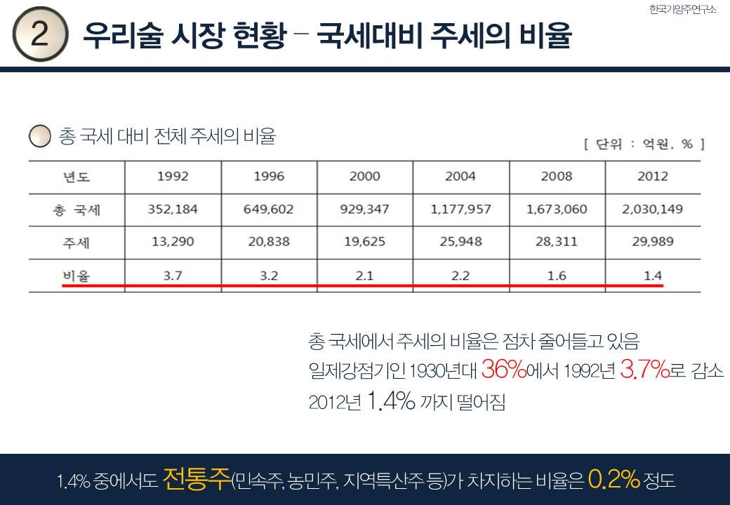 슬라이드7.JPG