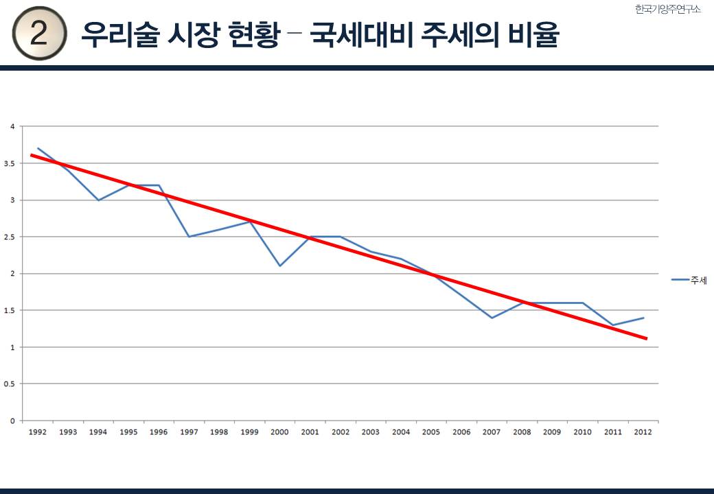 슬라이드8.JPG