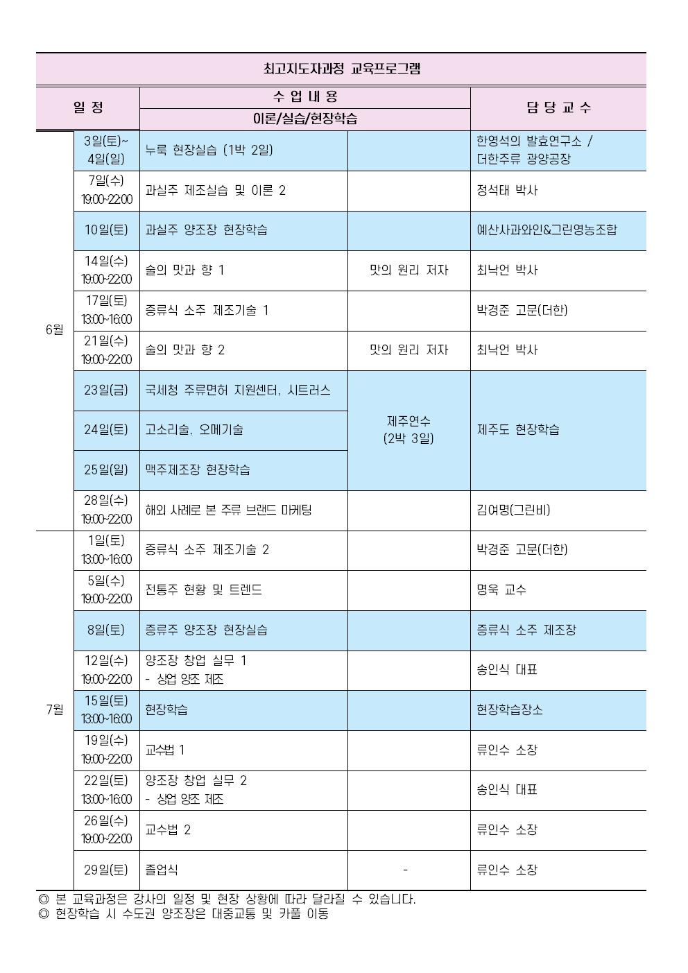 2022 최고지도자과정 15기 커리큘럼 (02002.jpg