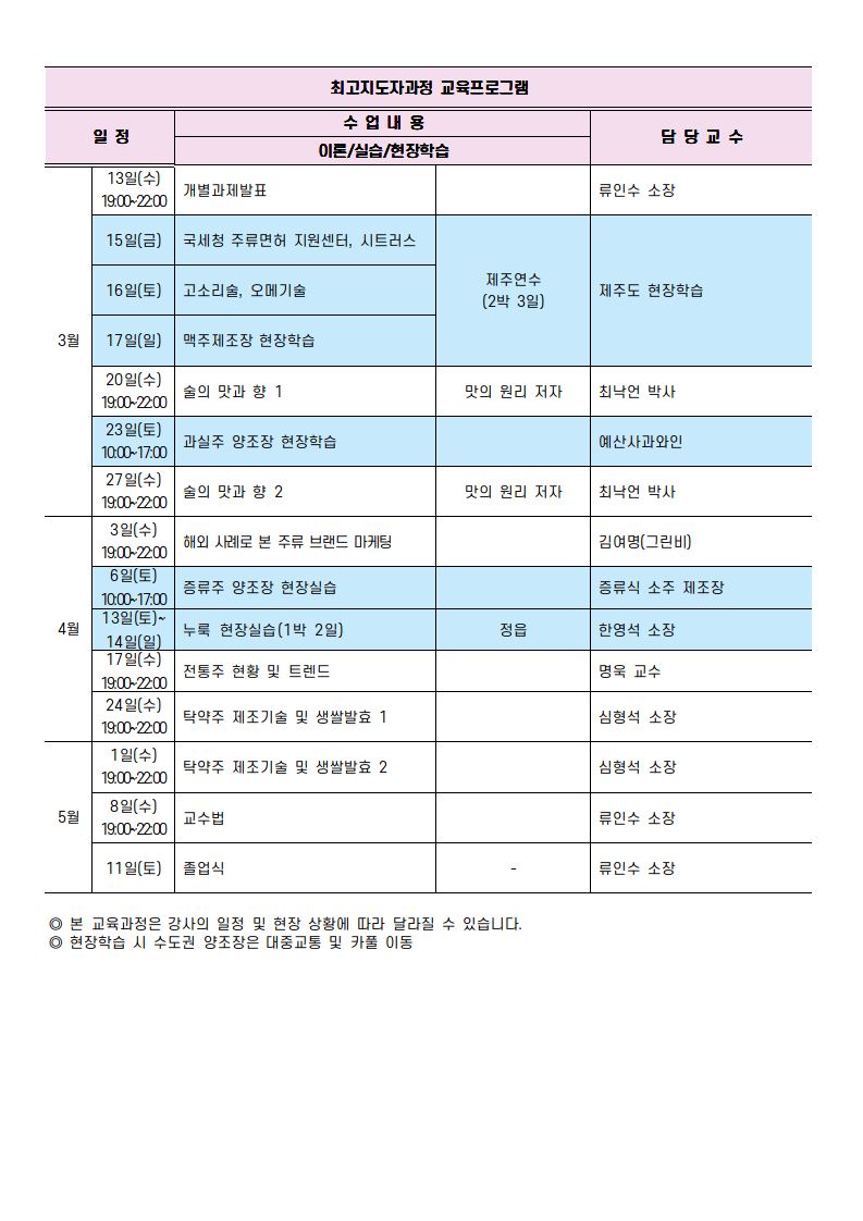 2023 최고지도자과정 16기 커리큘럼 (11.07 수정)_0002.jpg