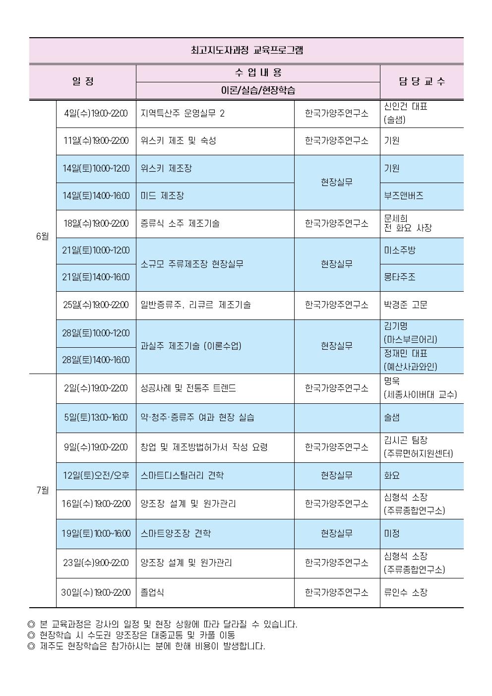 2025 최고지도자과정 18기 커리큘럼002.jpg