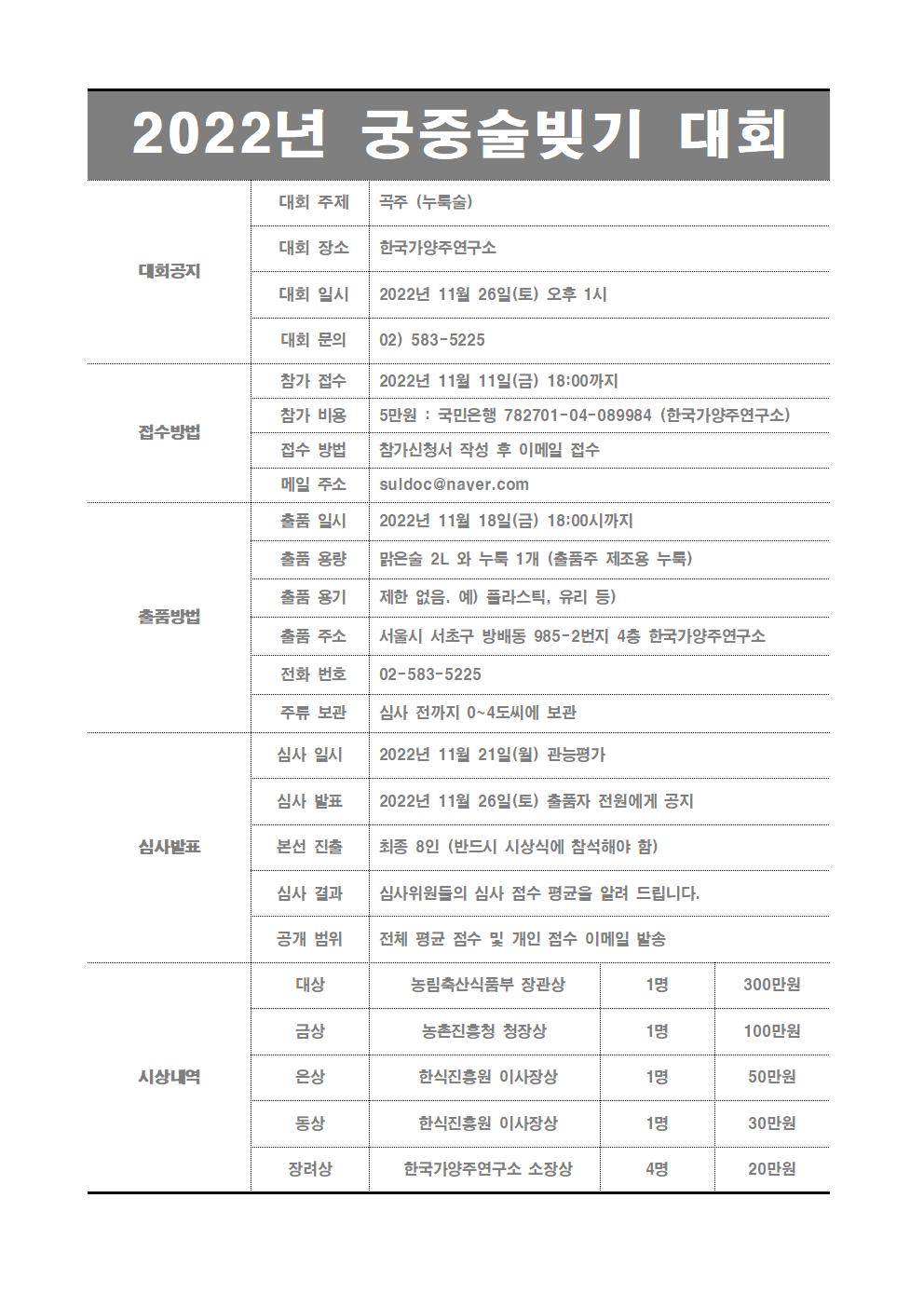 2022 궁중술빚기 대회(안)002.jpg