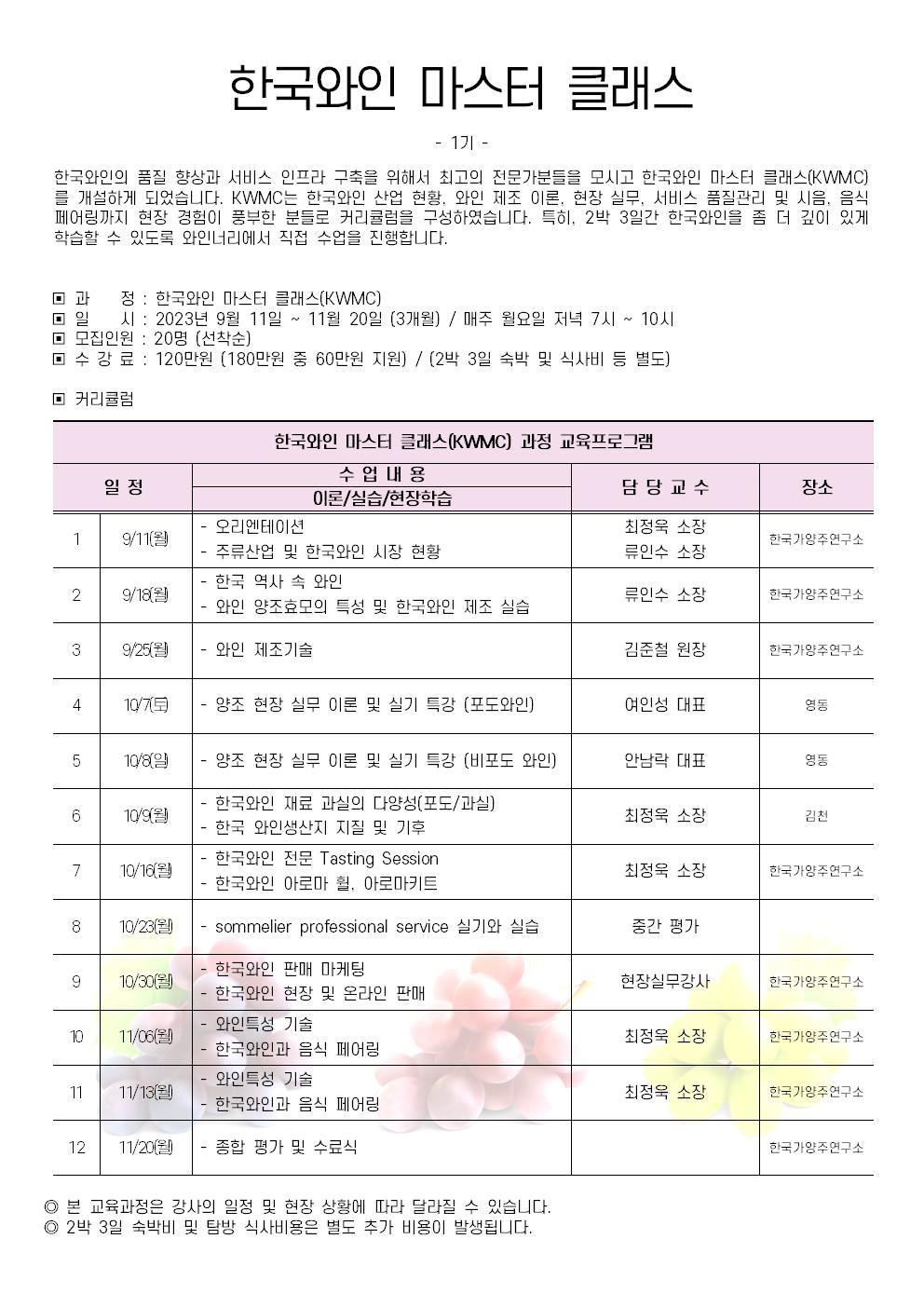 한국와인 마스터 클래스 커리큘럼(류인수 수정중)001.jpg