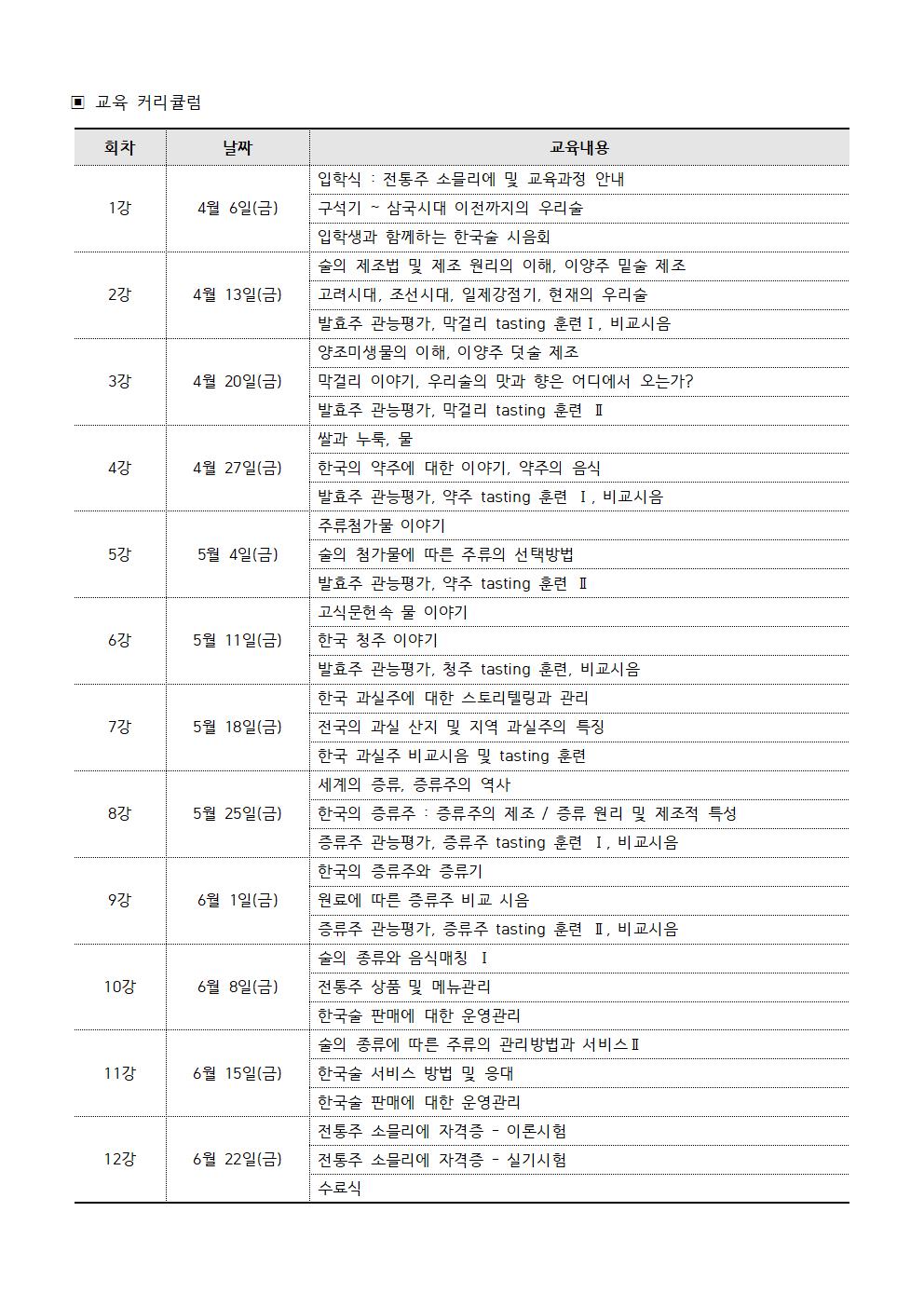 전통주소믈리에 6기 커리큘럼002.jpg