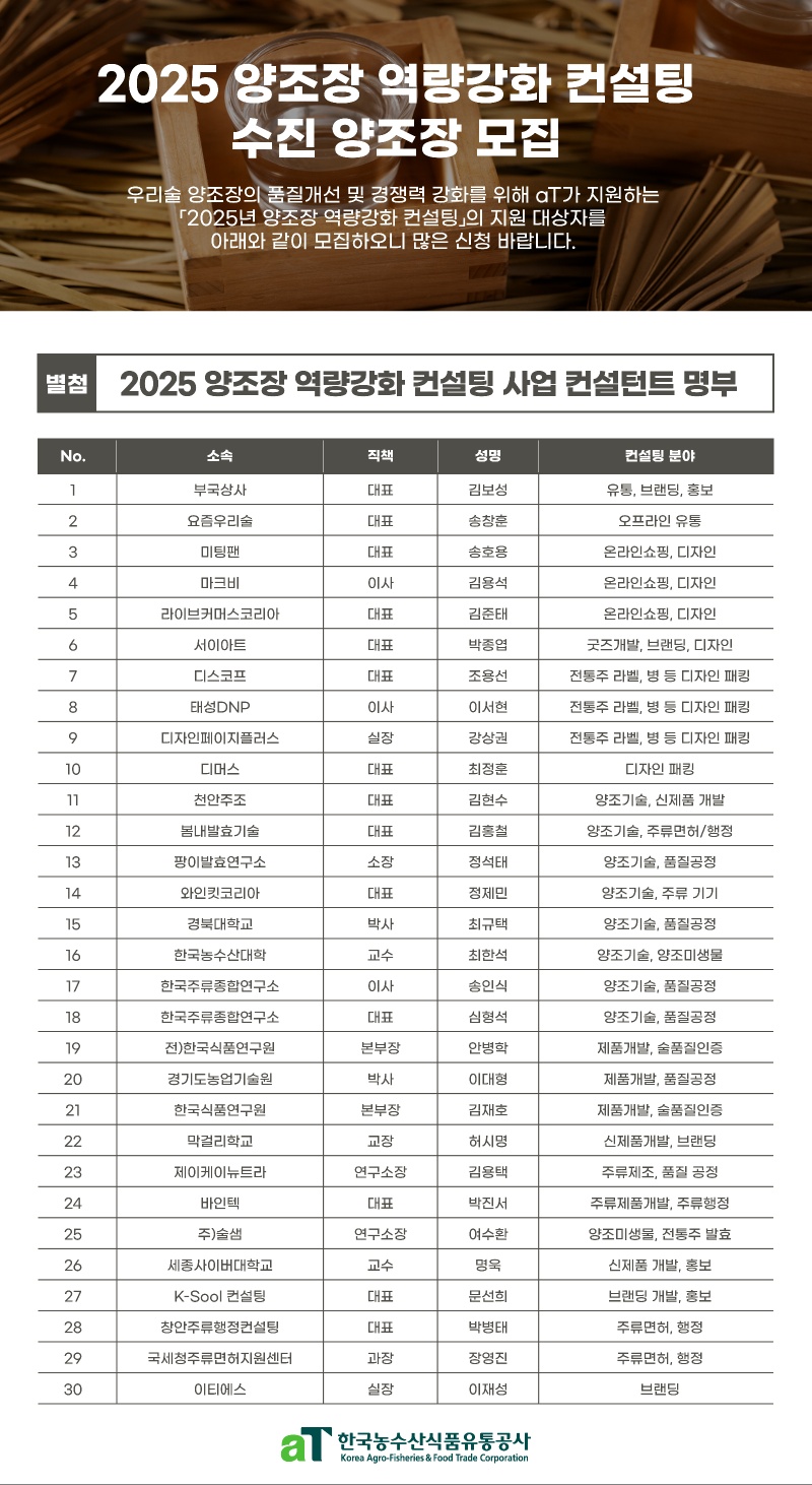 0324 양조장 역량강화 컨설팅-2.png