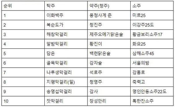 사진 표.jpg