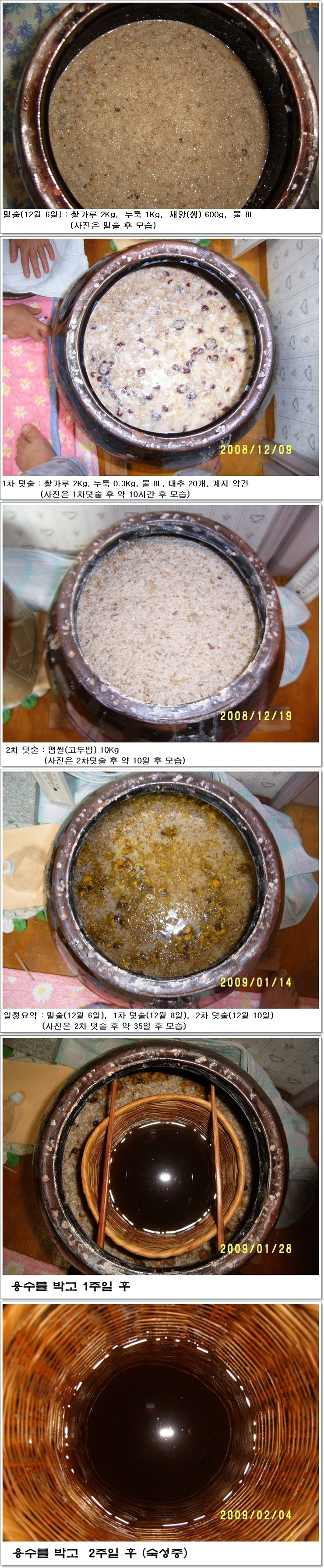 새앙주과정_vert.jpg