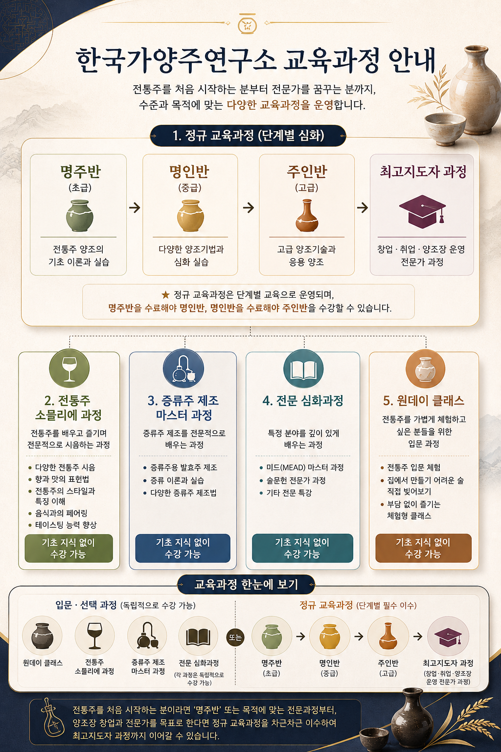ChatGPT Image 2026년 6월 25일 오후 08_01_20.png