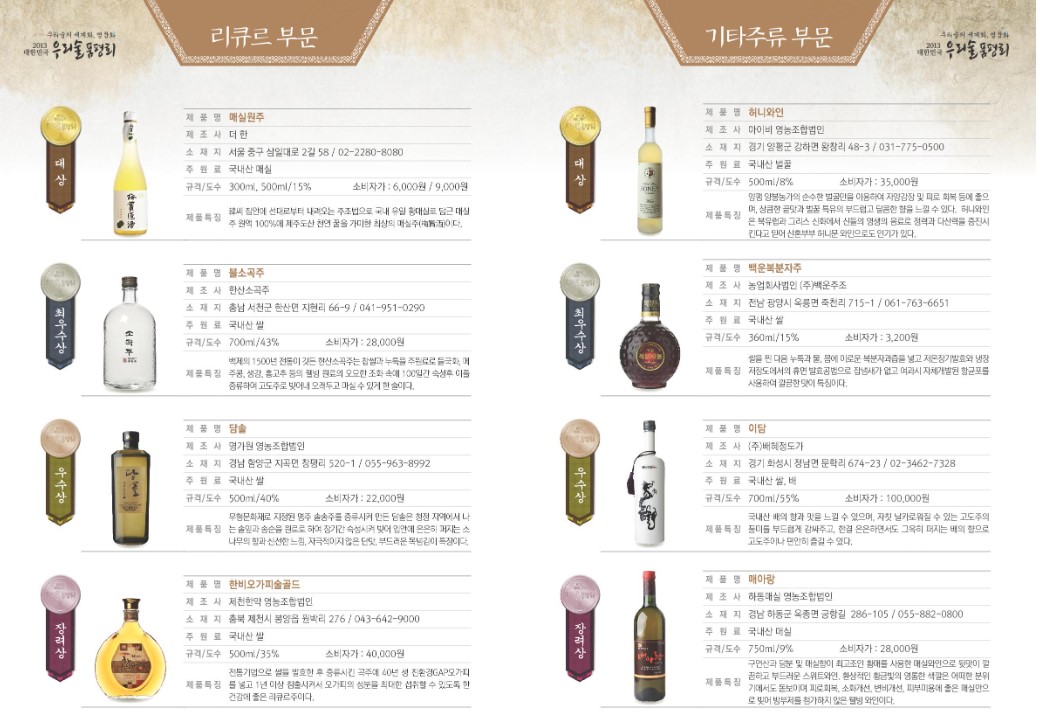 2013 우리술4.jpg