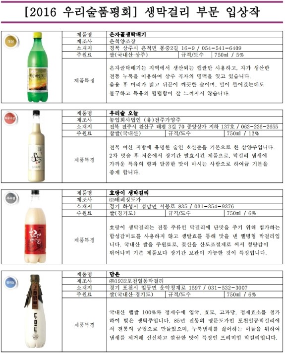 2016 우리술1.jpg