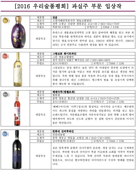 2016 우리술4.jpg