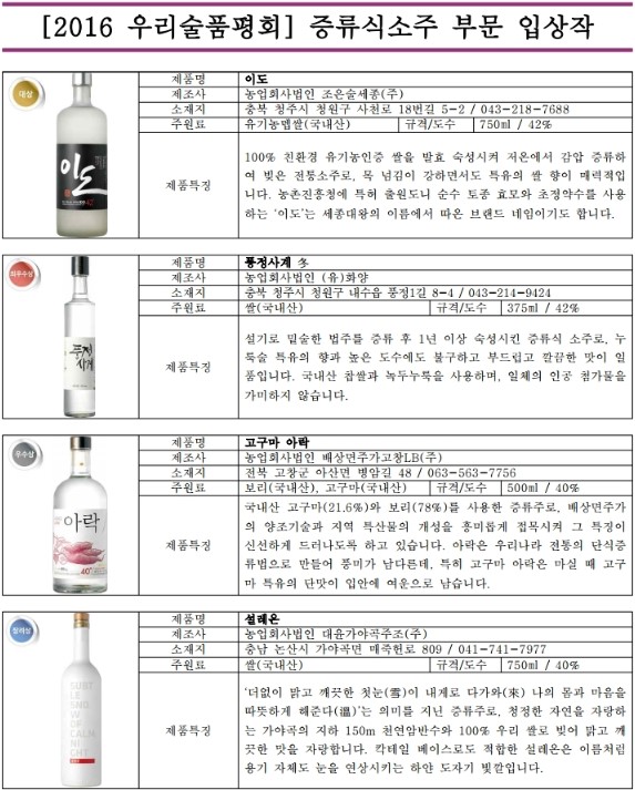 2016 우리술5.jpg