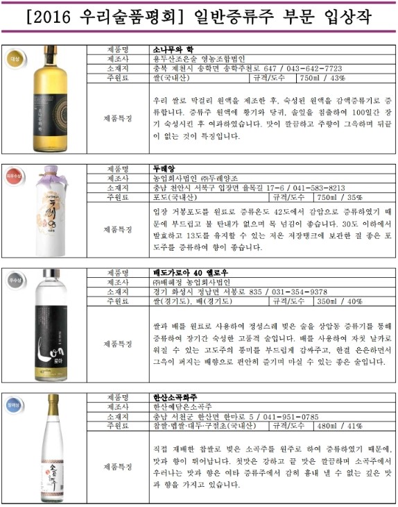 2016 우리술6.jpg