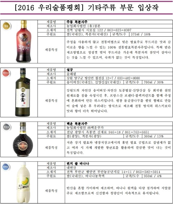 2016 우리술8.jpg