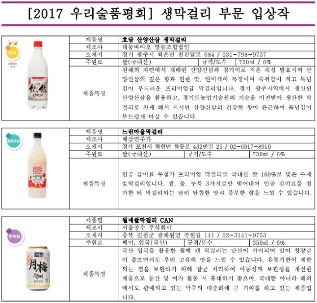 2017 우리술1.jpg