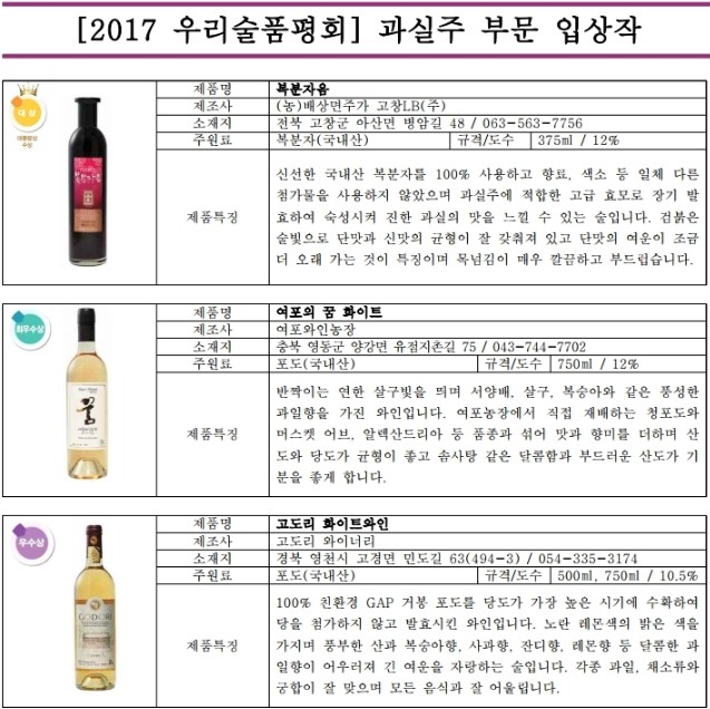 2017 우리술3.jpg