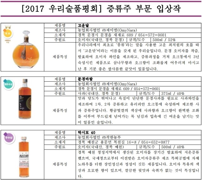 2017 우리술4.jpg