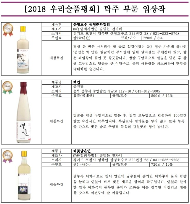 2018 우리술1.jpg