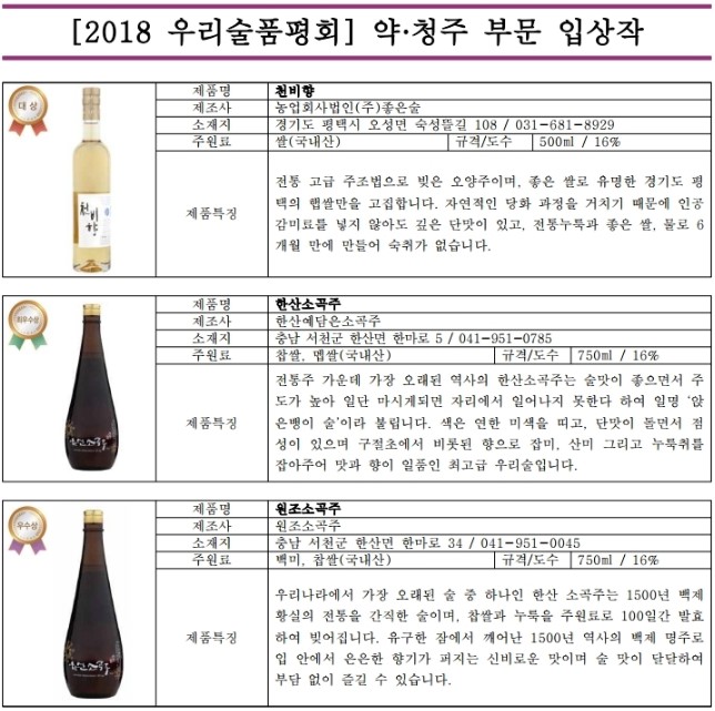 2018 우리술2.jpg