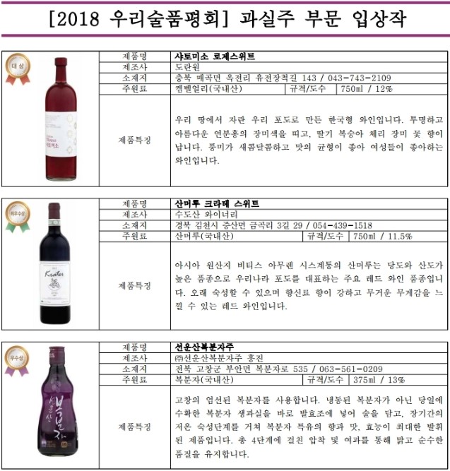 2018 우리술3.jpg