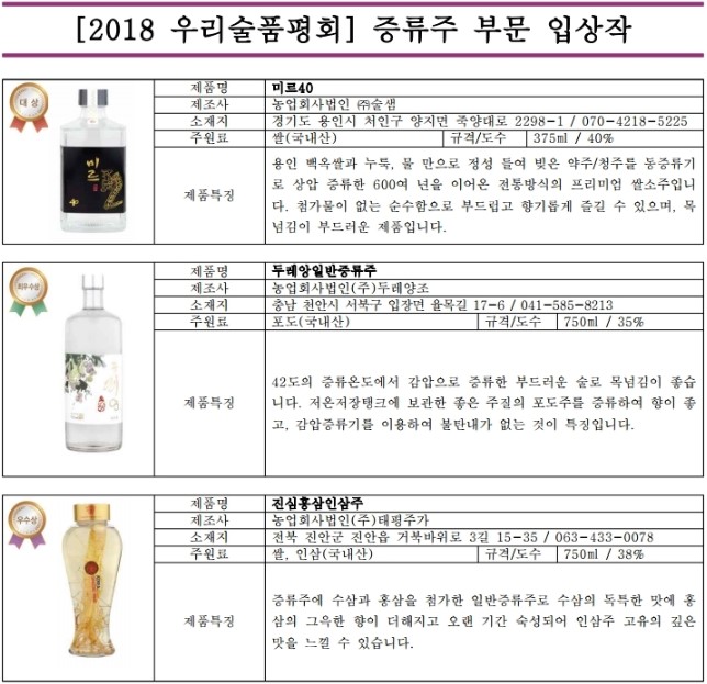 2018 우리술4.jpg